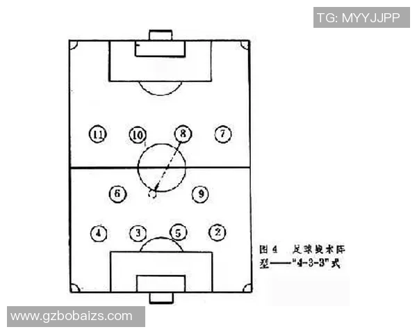 成都足球队的战术解析与控球策略深度剖析