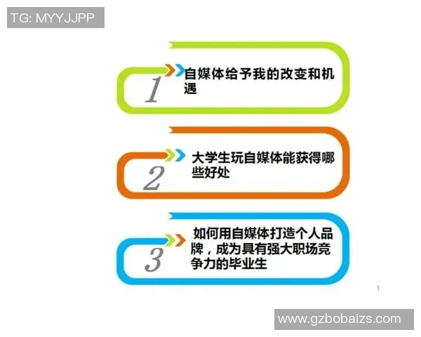 网络时代的足球明星如何在社交媒体上塑造个人品牌与形象
