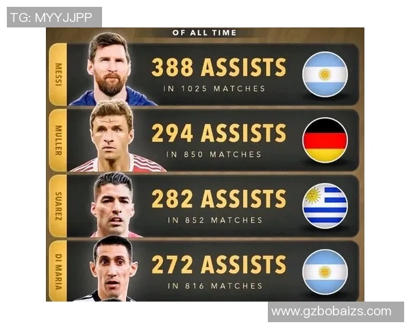 2023年全球足球明星最新排名及其影响力分析