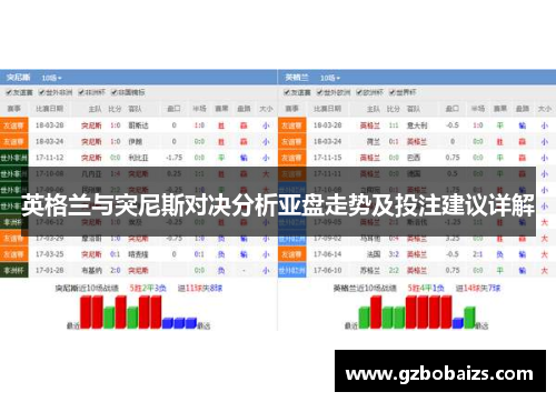 英格兰与突尼斯对决分析亚盘走势及投注建议详解